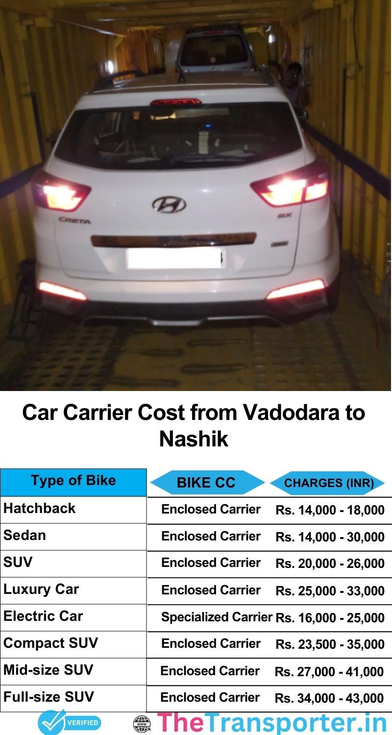 car transport rates list from Vadodara to Nashik