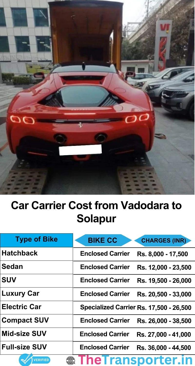 car transport rates list from Vadodara to Solapur