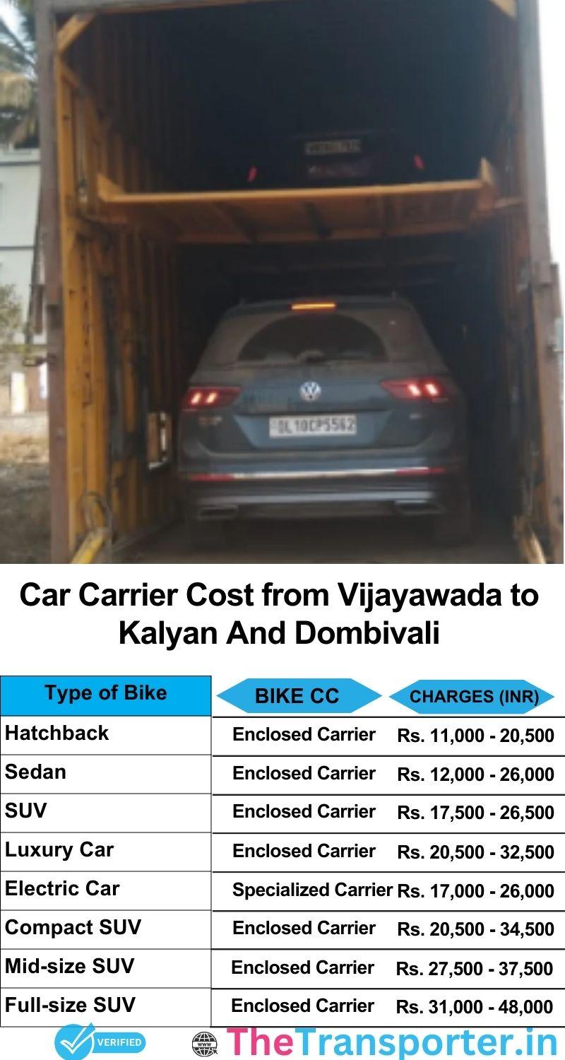 car transport rates list from Vijayawada to Kalyan and dombivali