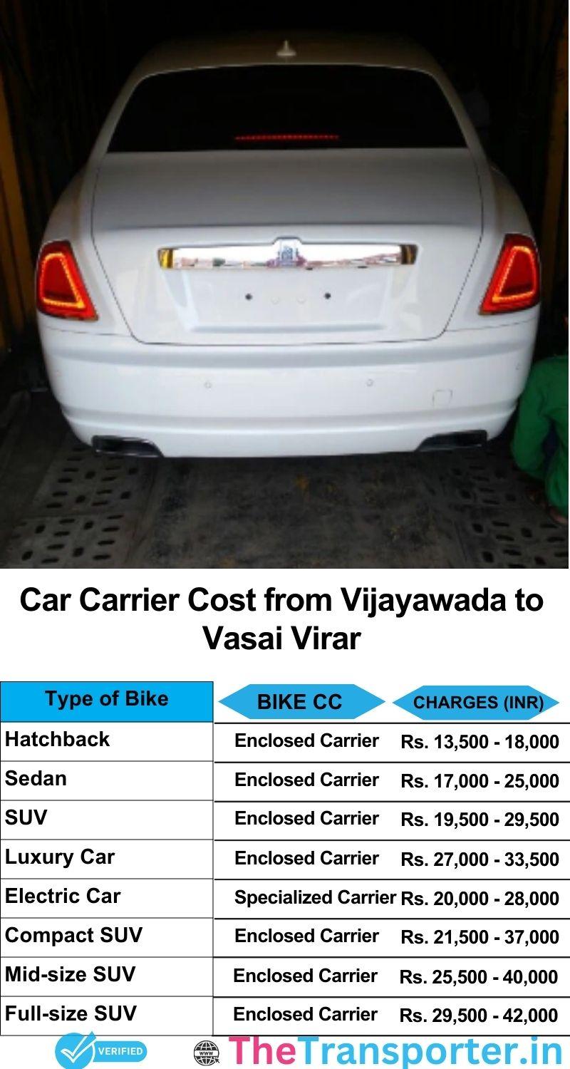 car transport rates list from Vijayawada to Vasai-virar