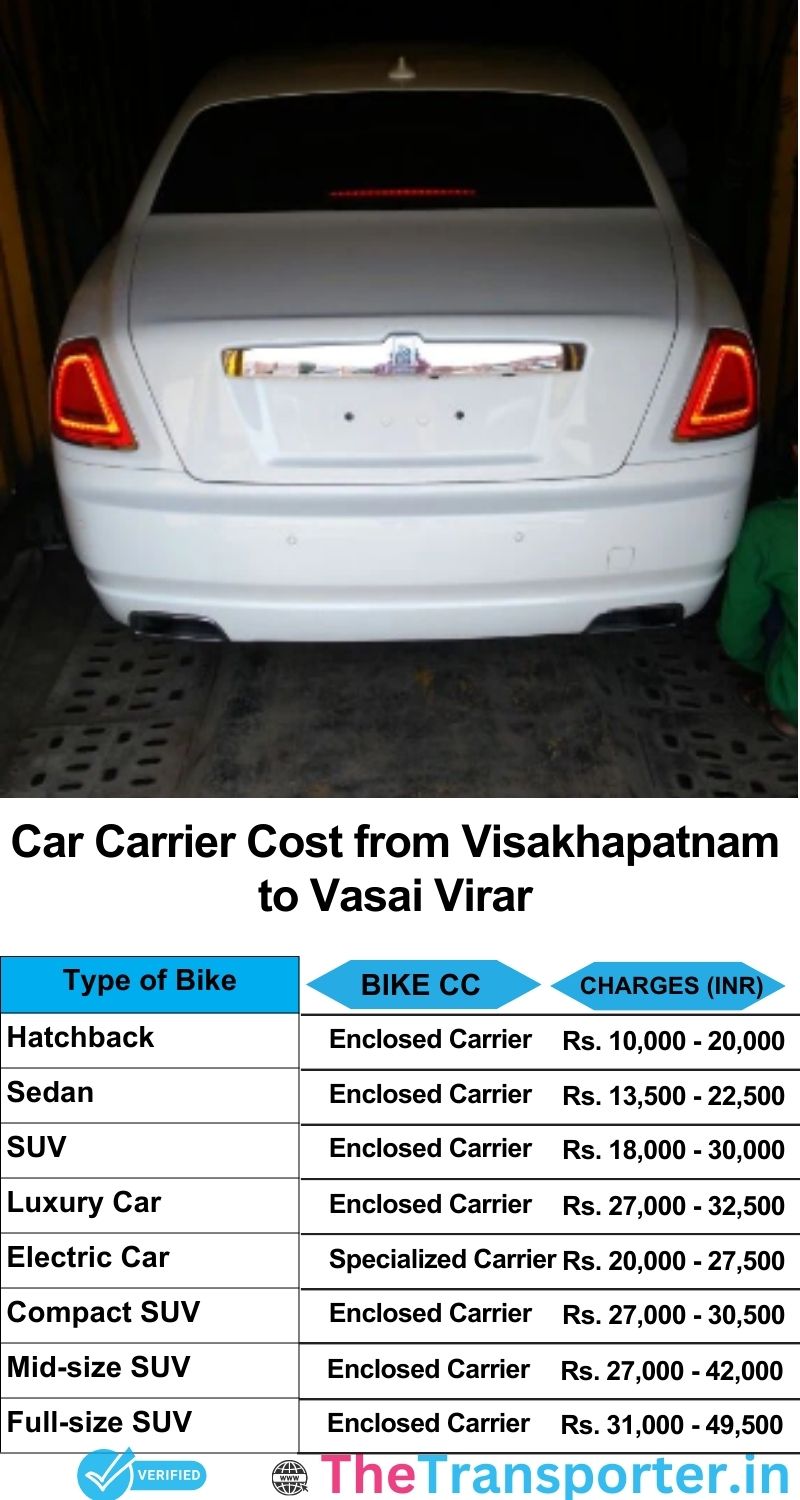 car transport rates list from Visakhapatnam to Vasai-virar
