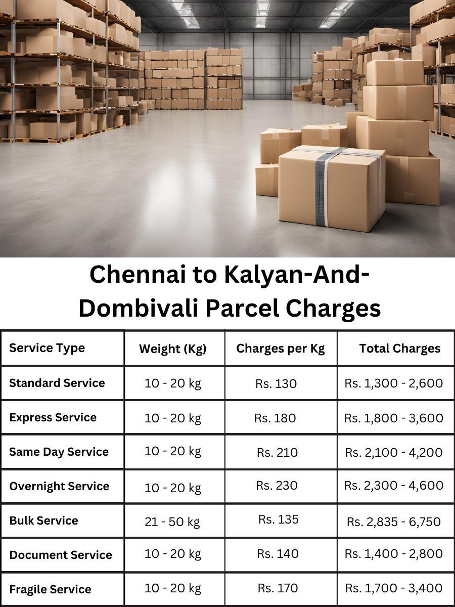 Kalyan And Dombivali parcel index, cost details, latest rates from Chennai