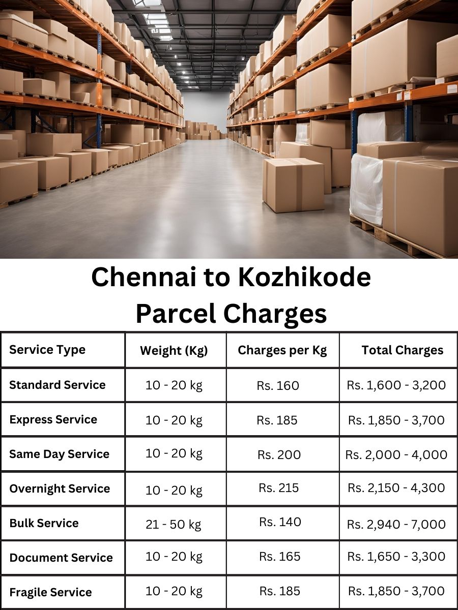 Chennai to Kozhikode Parcel delivery Charges list