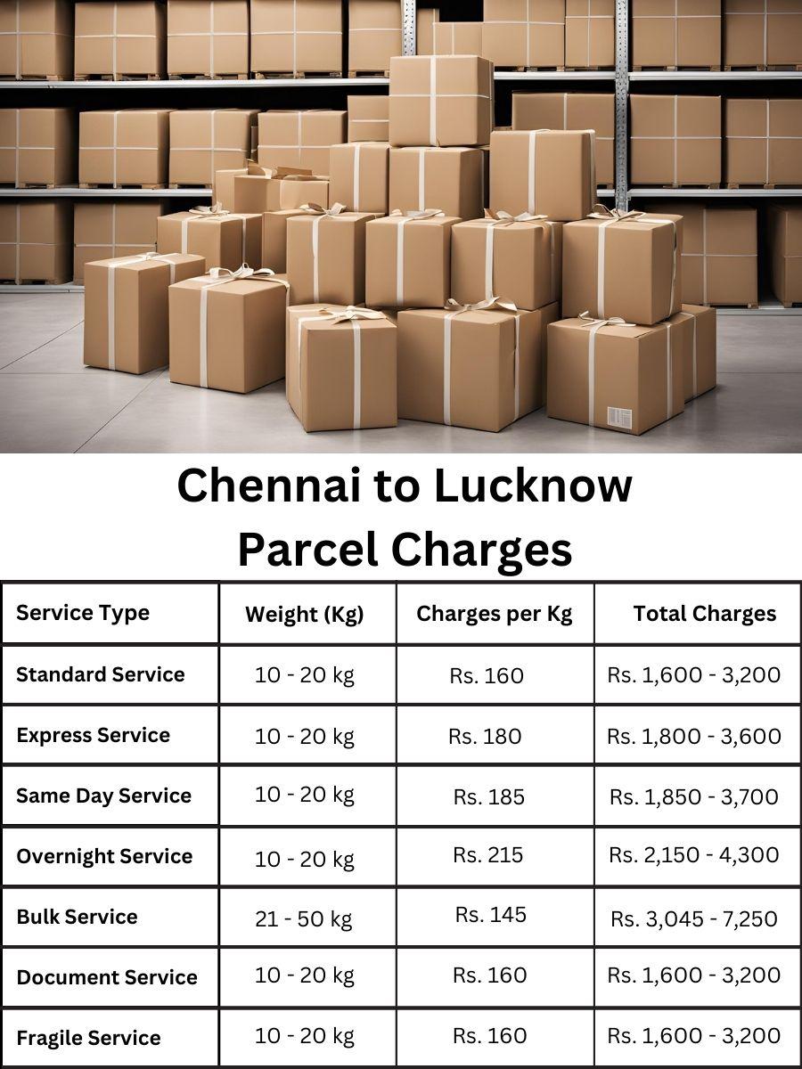 Parcel cost, new price list, service charges for Lucknow from Chennai