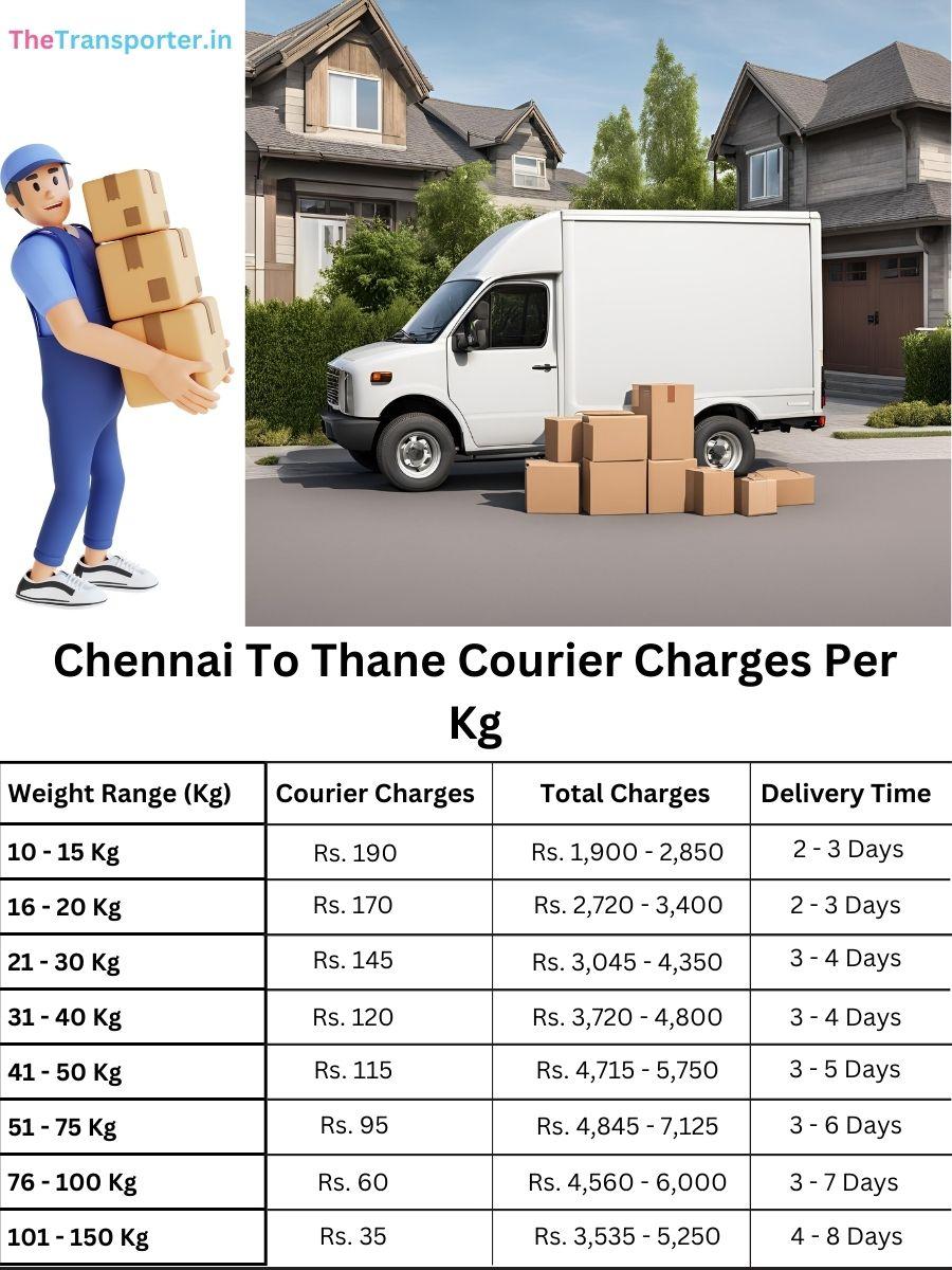 parcel index per kg, delivery review Chennai to Thane