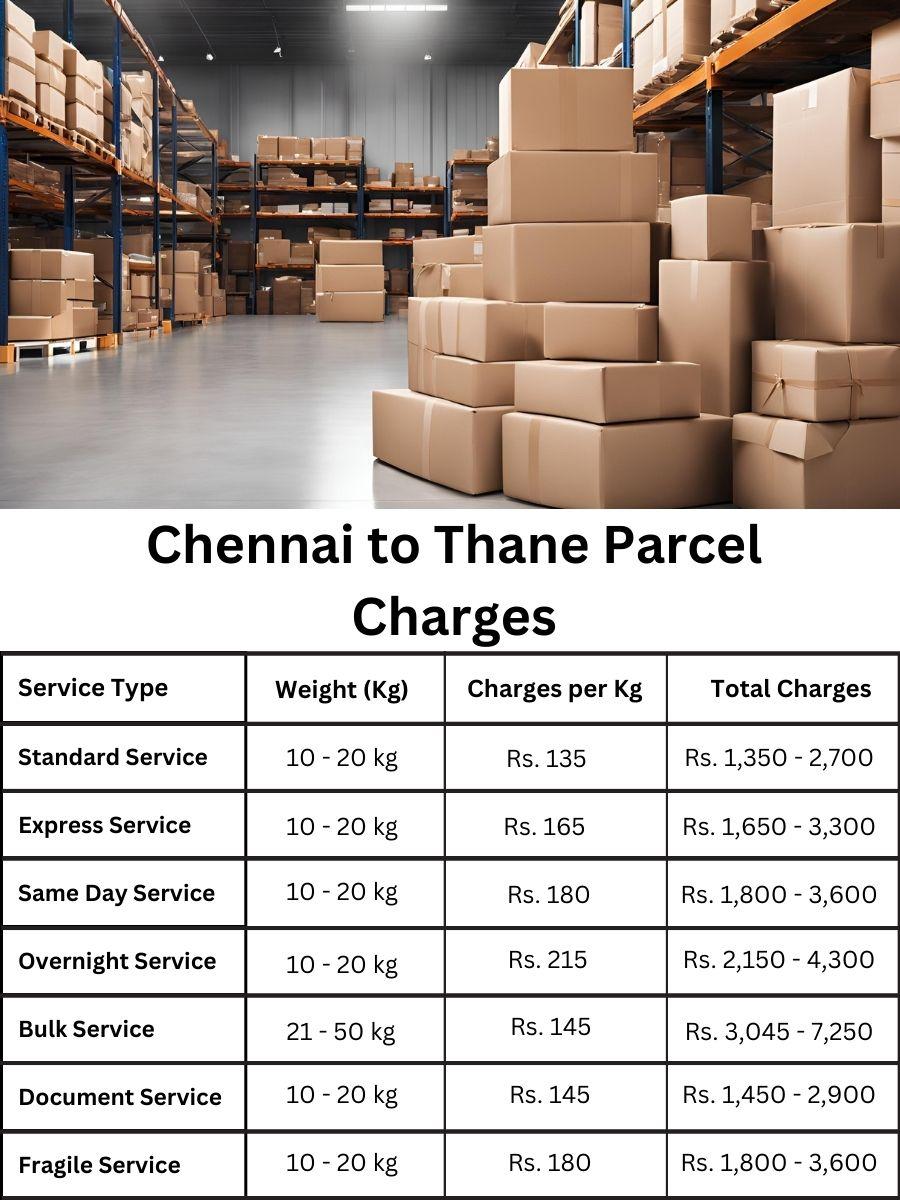 Rate update, parcel cost details, price chart for Thane from Chennai