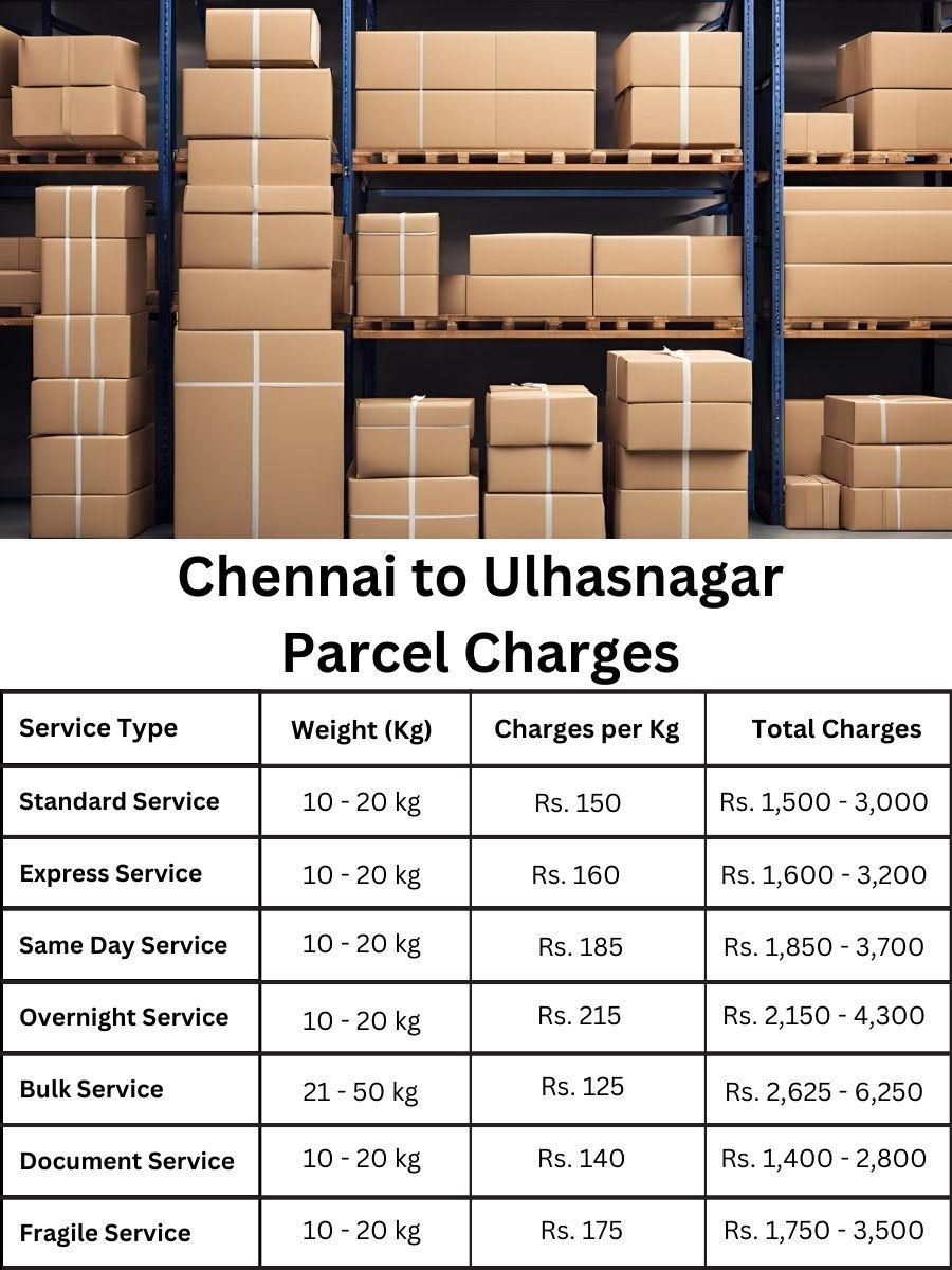 charge planner, rate digest, price forecast Chennai to Ulhasnagar