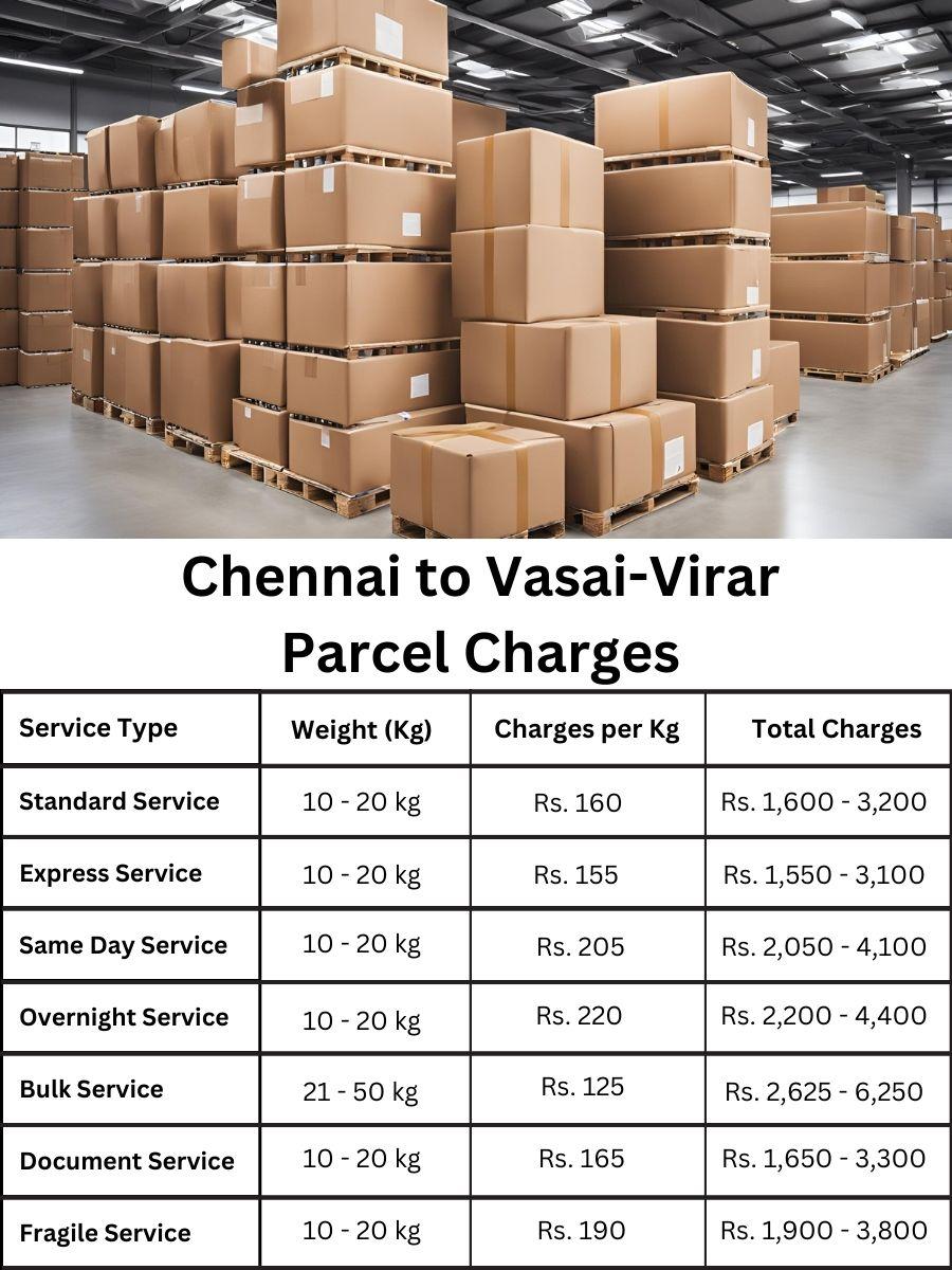 Price list, parcel fee update, cost summary for Vasai Virar from Chennai