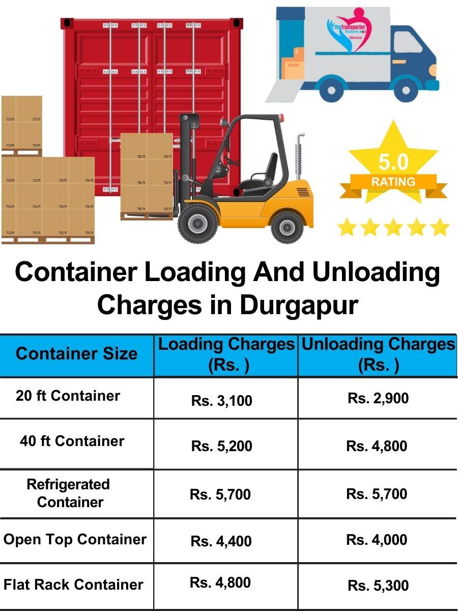 Container loading and unloading charges list in Durgapur
