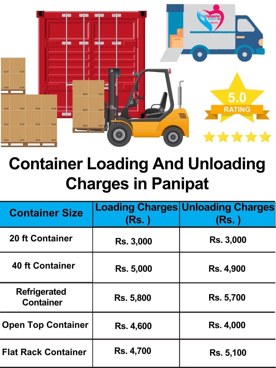Container loading and unloading charges list in Panipat