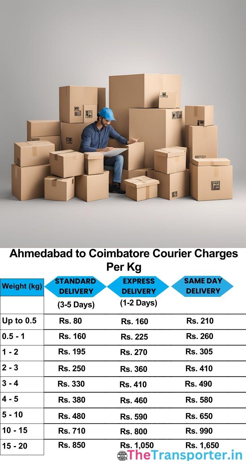 Ahmedabad to Coimbatore courier charges per Kg list