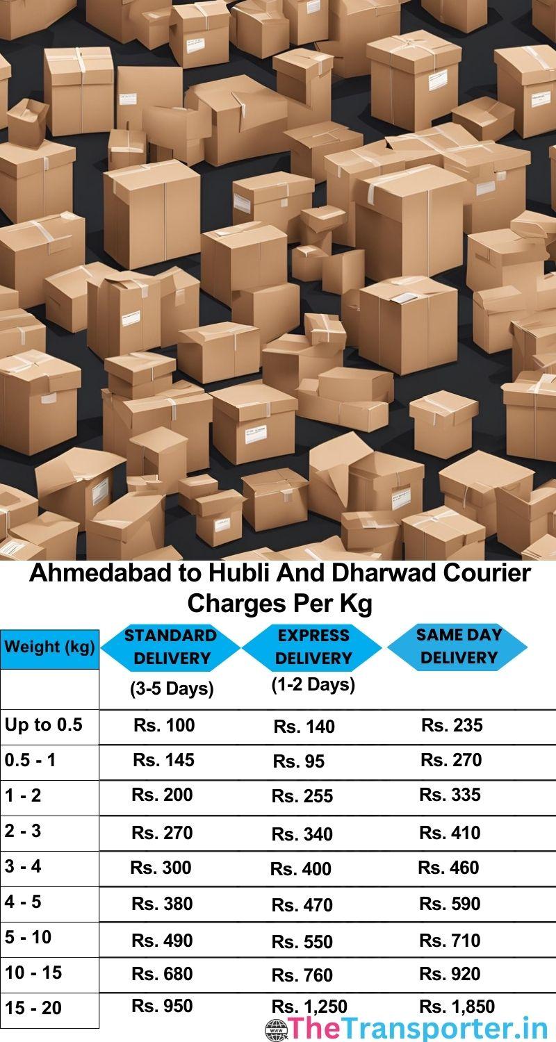 Ahmedabad to Hubli and dharwad courier charges per Kg list