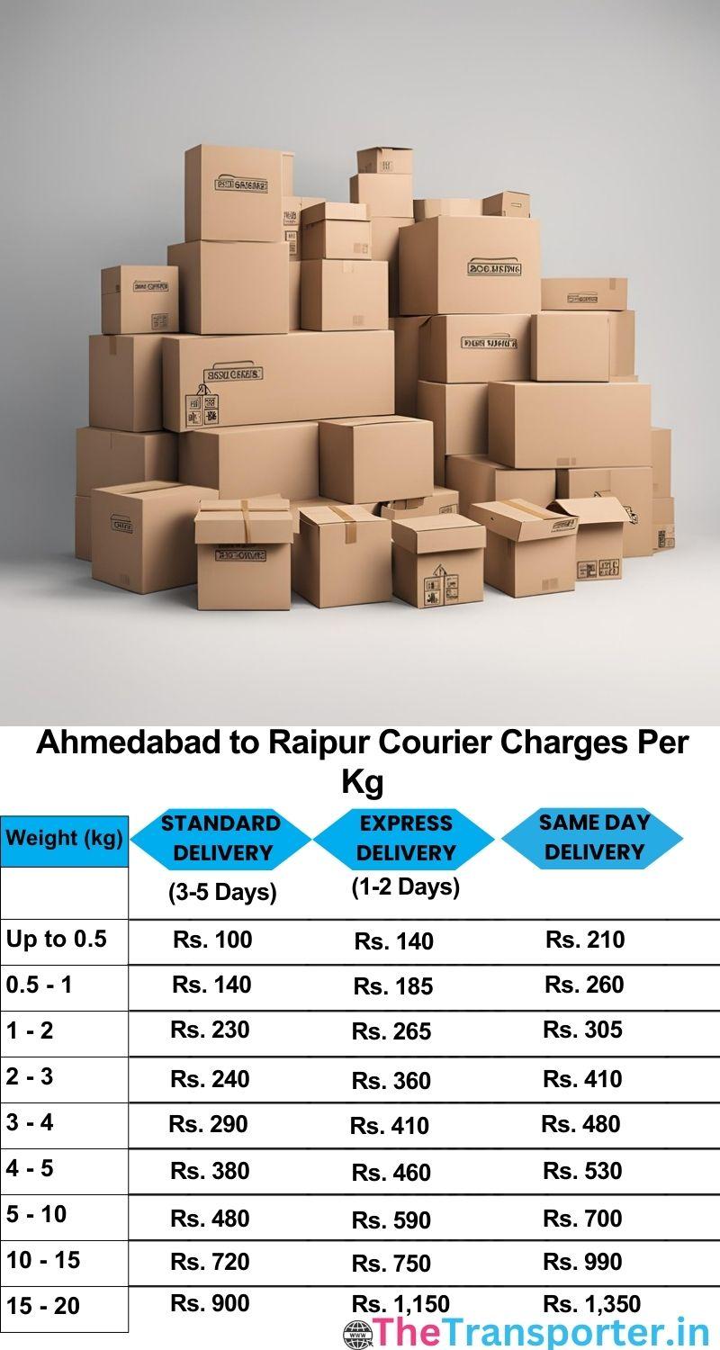 Ahmedabad to Raipur courier charges per Kg list