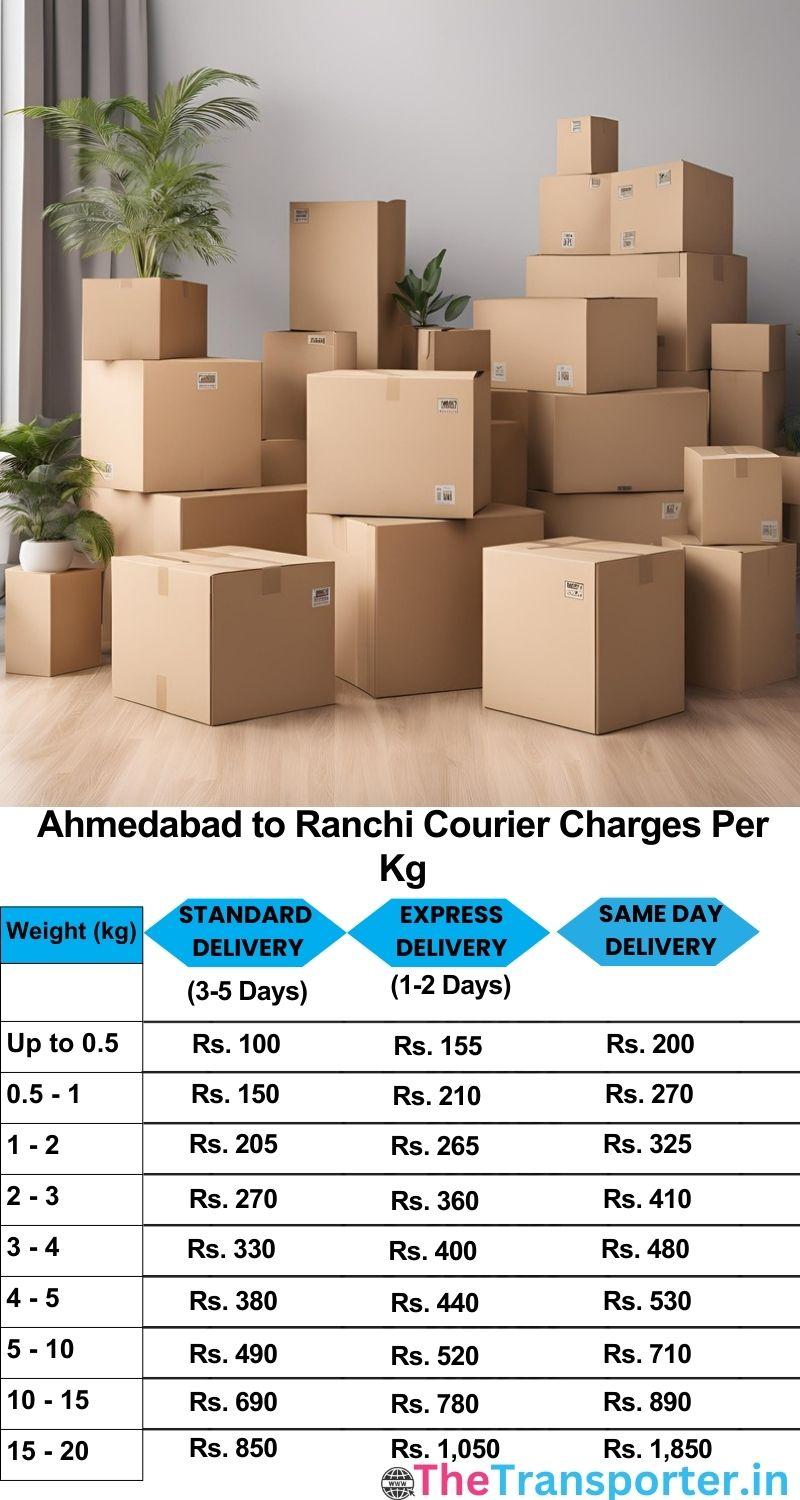 Ahmedabad to Ranchi courier charges per Kg list