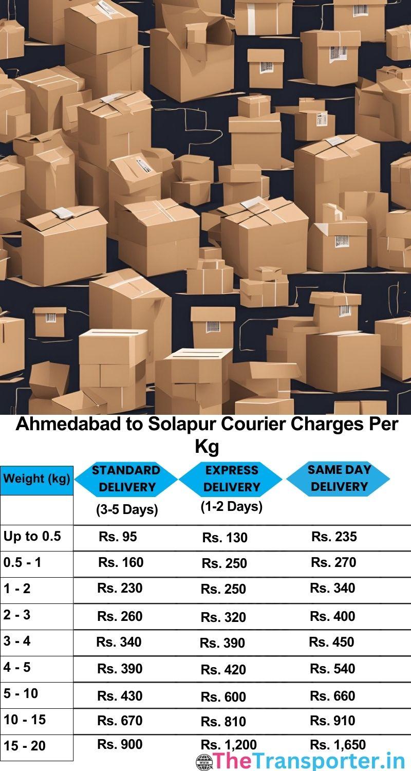 Ahmedabad to Solapur courier charges per Kg list