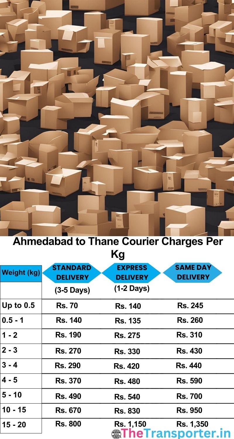 Ahmedabad to Thane courier charges per Kg list