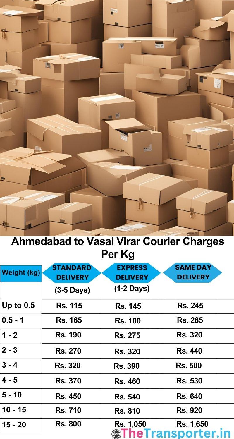 Ahmedabad to Vasai-virar courier charges per Kg list