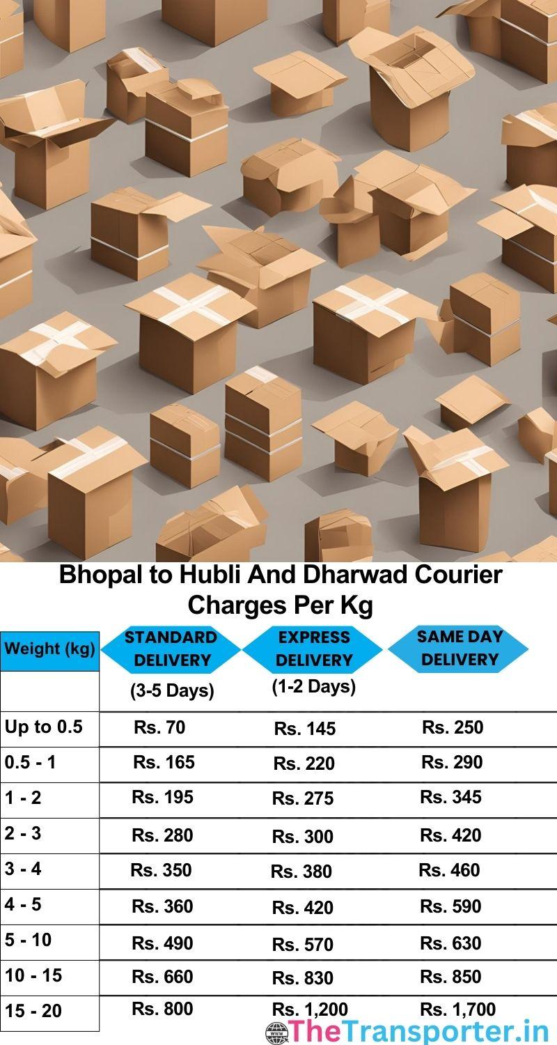 Bhopal to Hubli and dharwad courier charges per Kg list