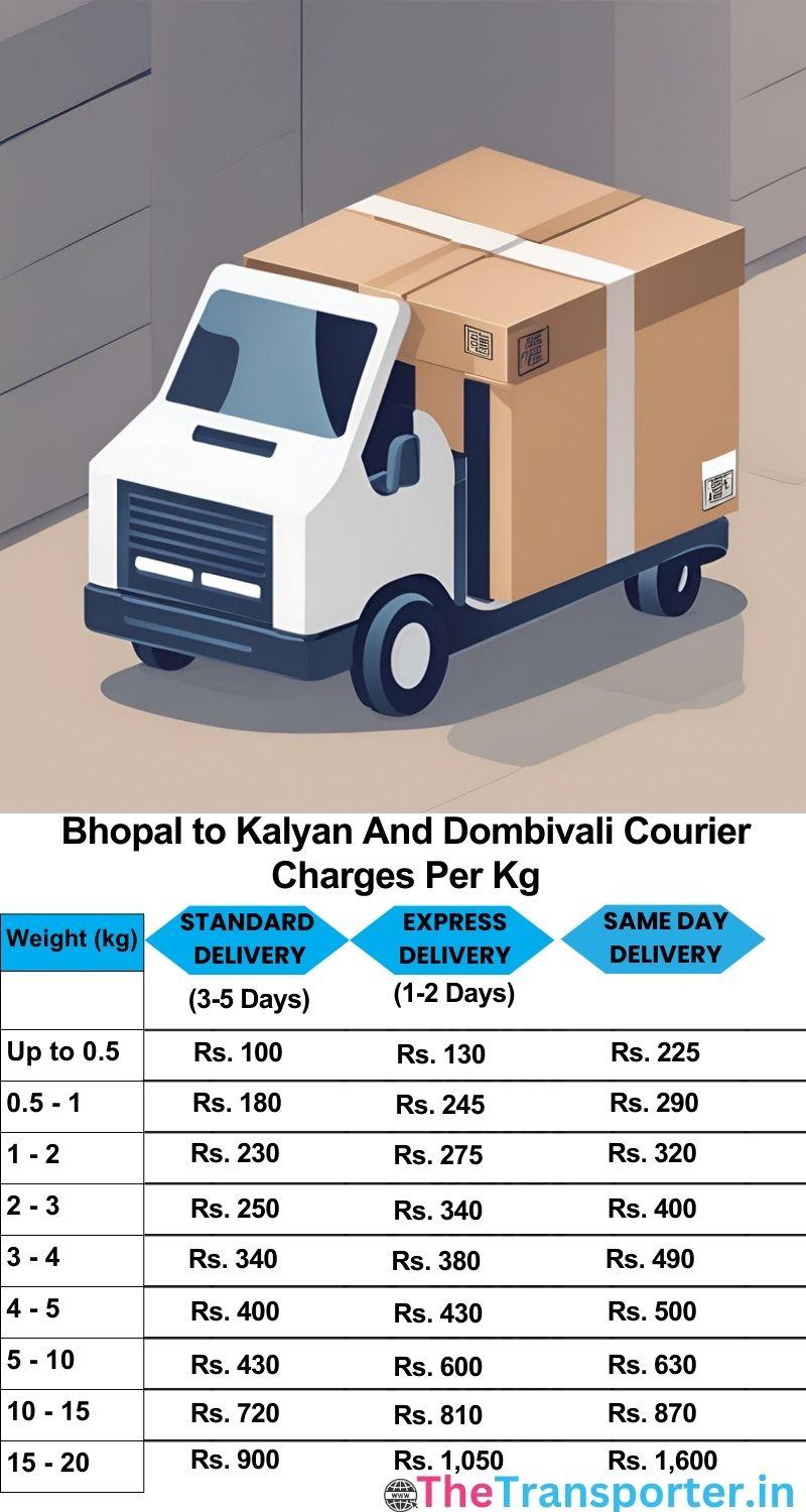 Bhopal to Kalyan and dombivali courier charges per Kg list