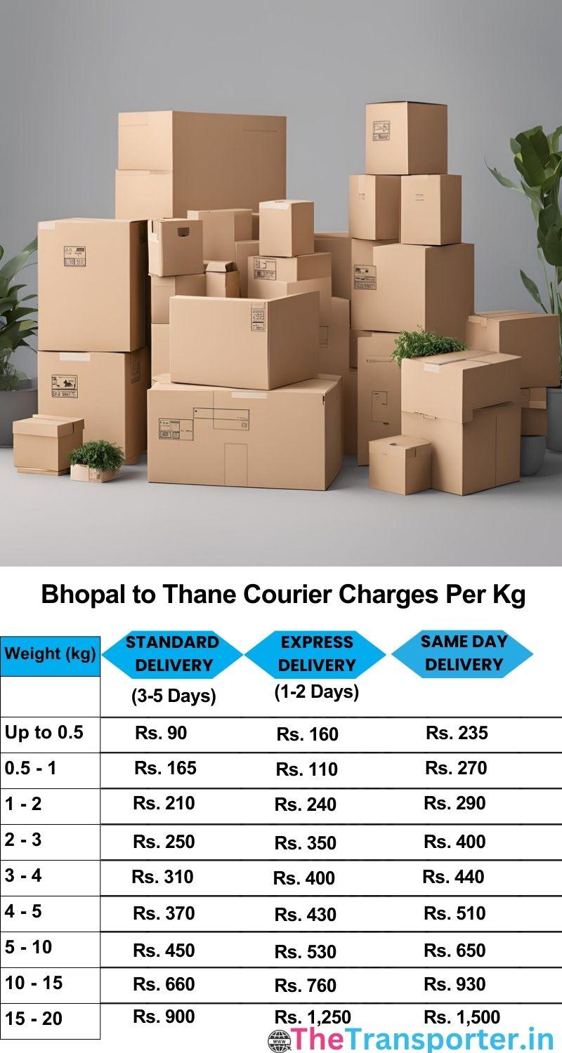 Bhopal to Thane courier charges per Kg list