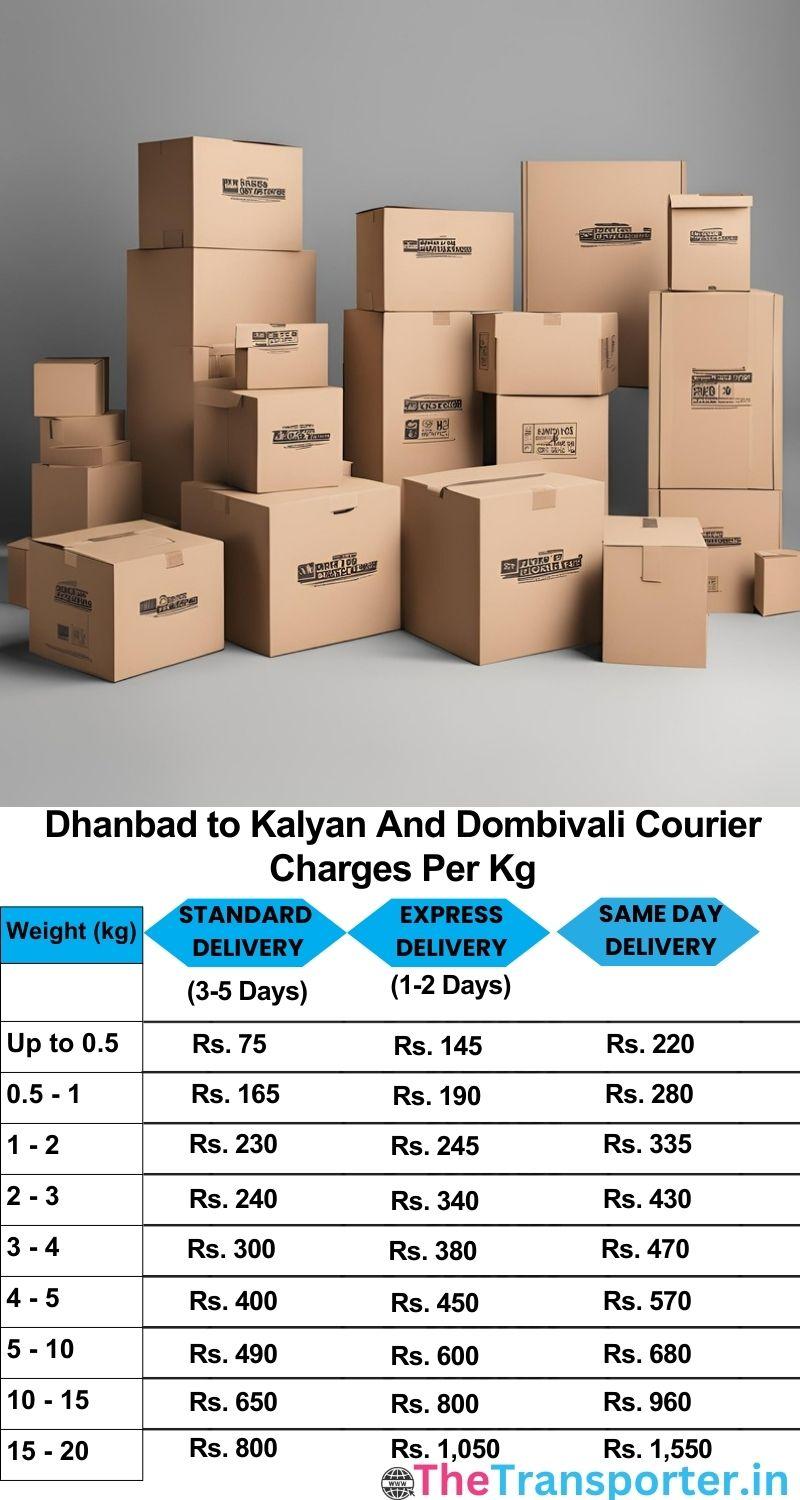 Dhanbad to Kalyan and dombivali courier charges per Kg list