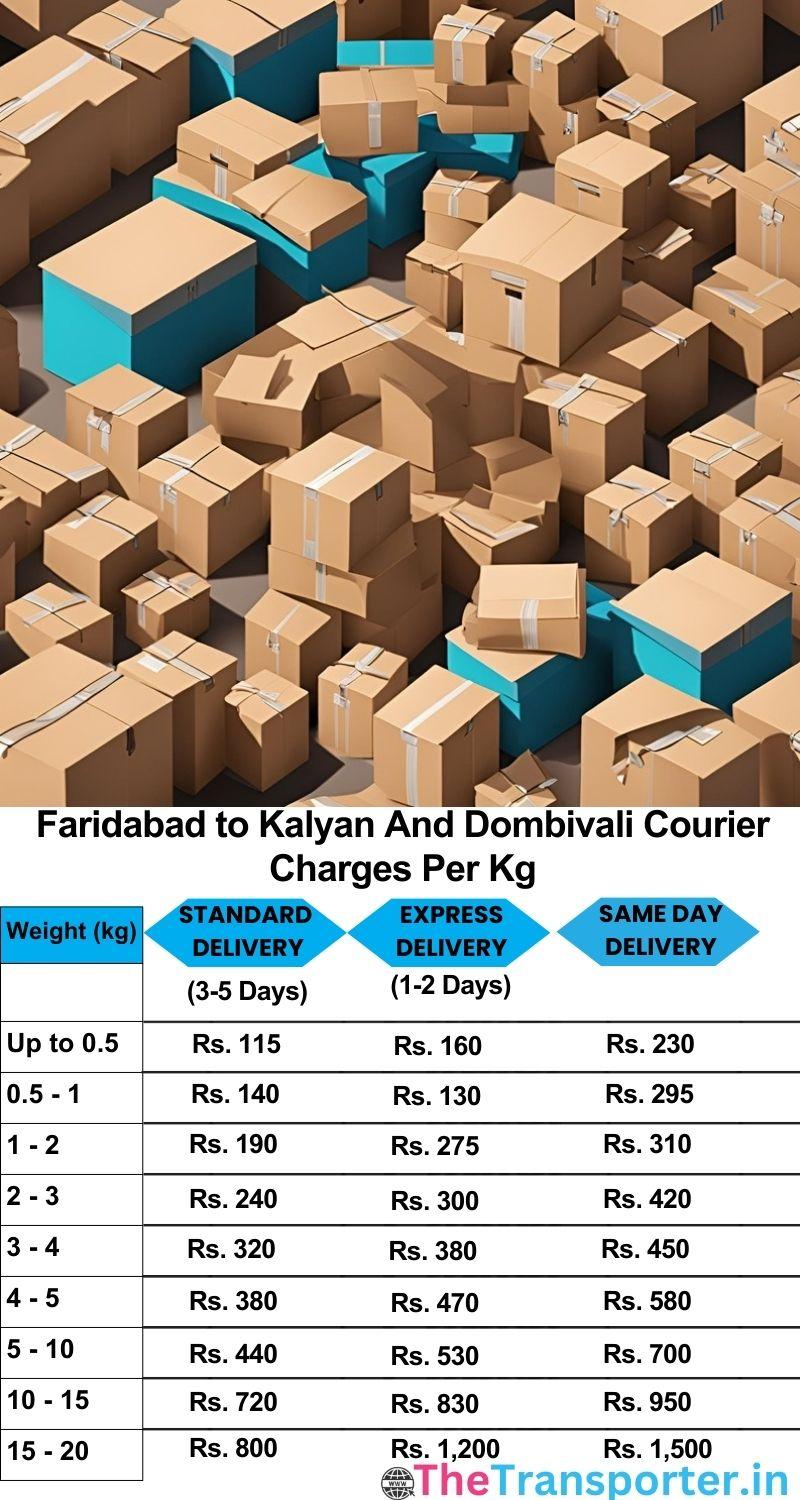 Faridabad to Kalyan and dombivali courier charges per Kg list
