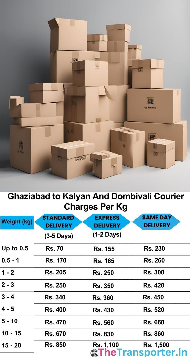 Ghaziabad to Kalyan and dombivali courier charges per Kg list
