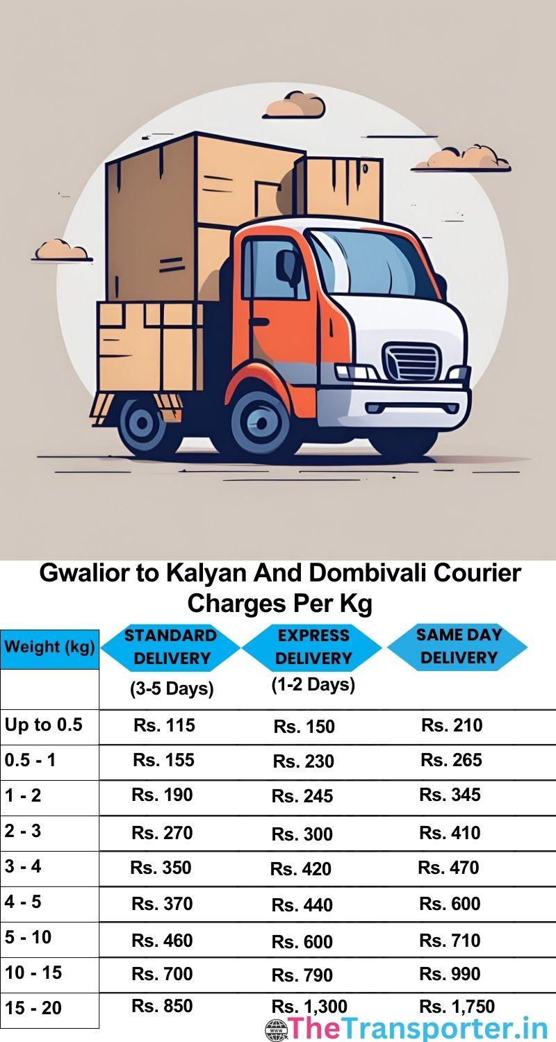 Gwalior to Kalyan and dombivali courier charges per Kg list