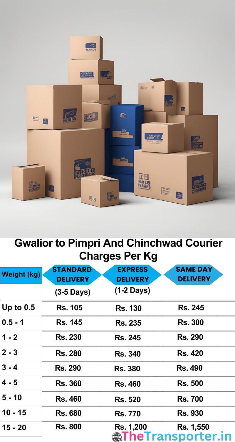 Gwalior to Pimpri and chinchwad courier charges per Kg list