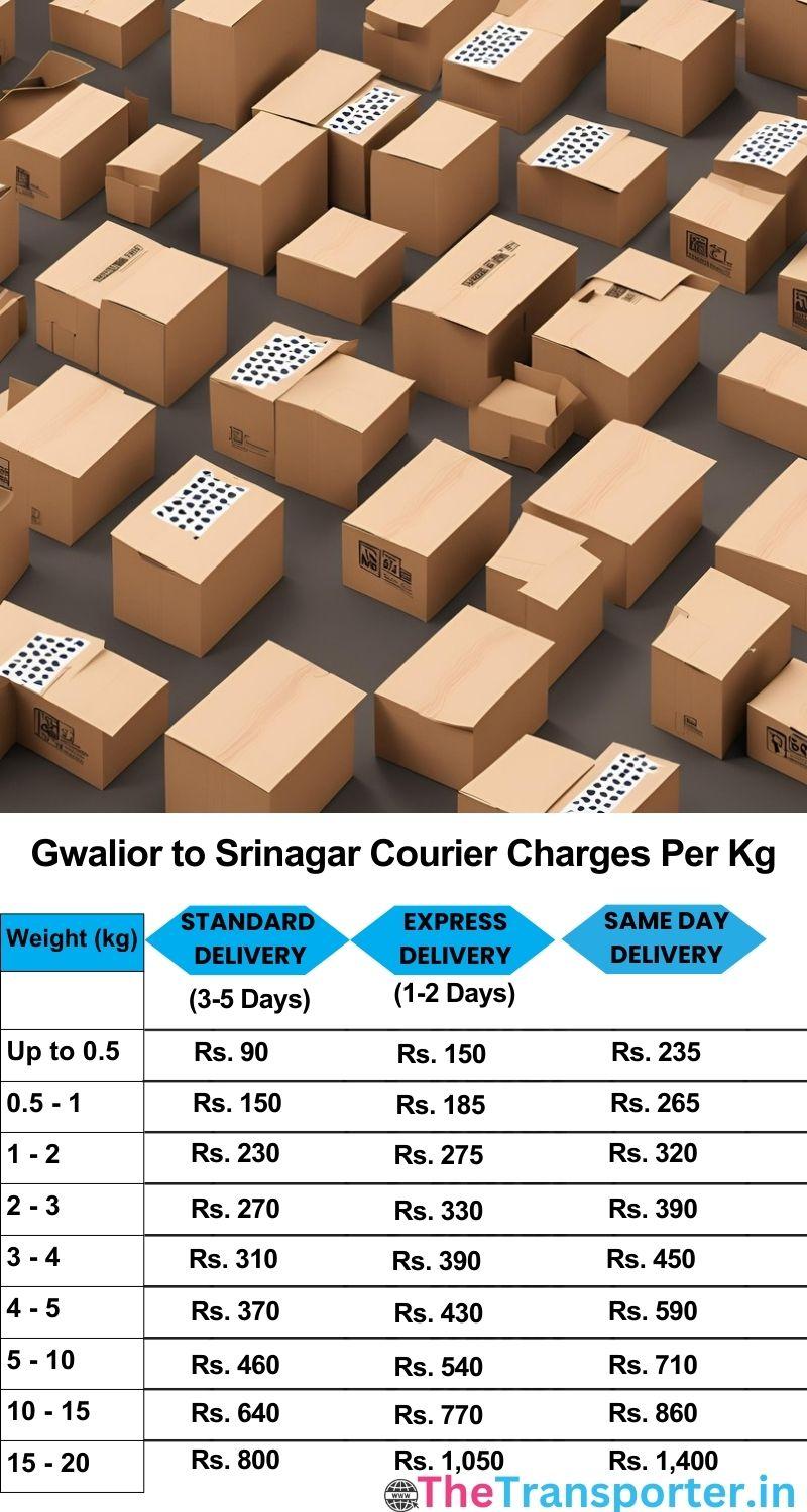 Gwalior to Srinagar courier charges per Kg list