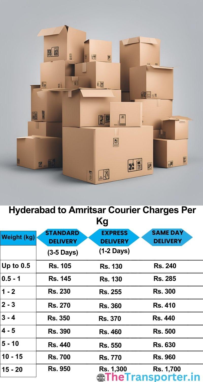 Hyderabad to Amritsar courier charges per Kg list