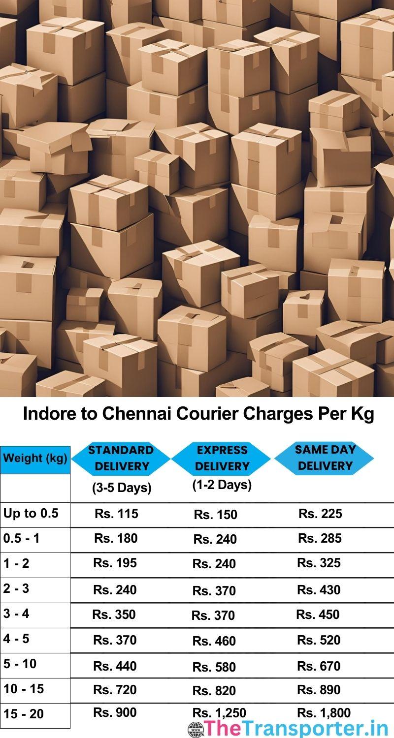 Indore to Chennai courier charges per Kg list