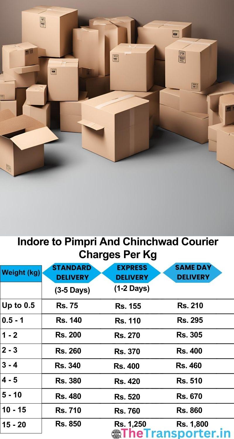 Indore to Pimpri and chinchwad courier charges per Kg list