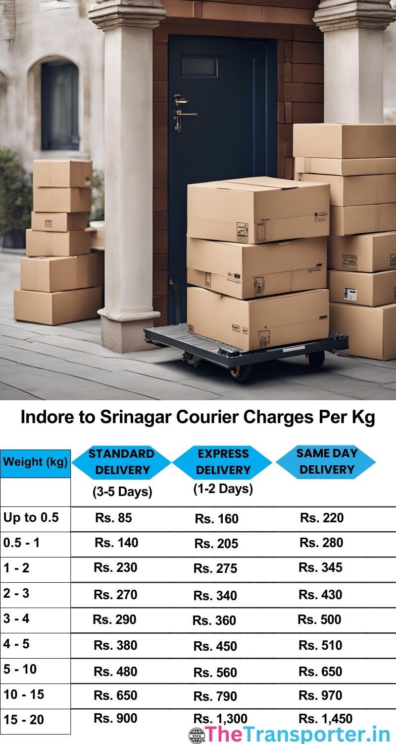Indore to Srinagar courier charges per Kg list