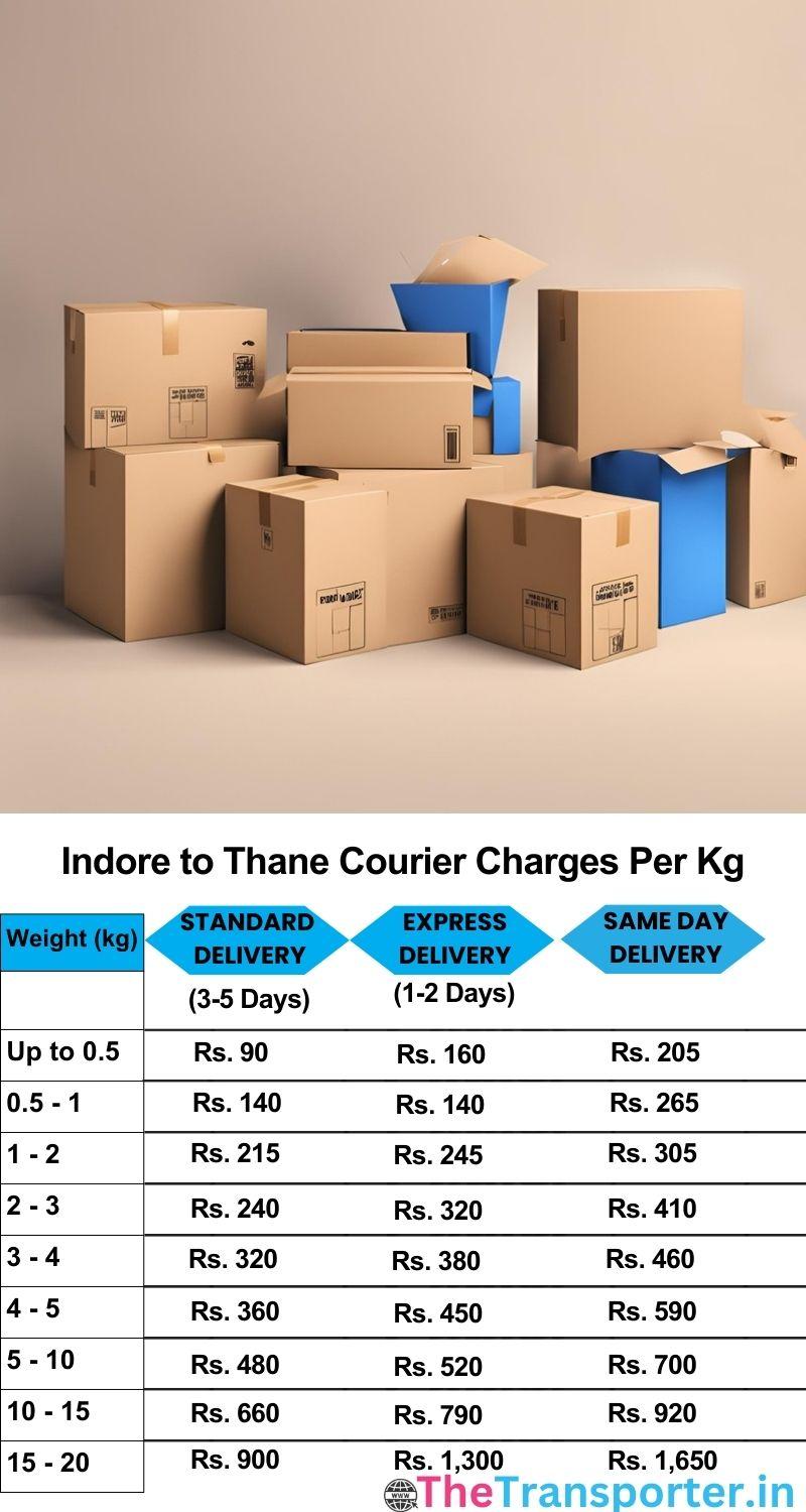 Indore to Thane courier charges per Kg list