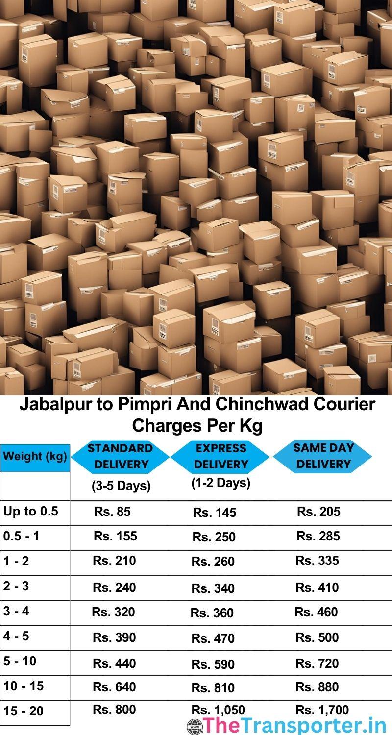 Jabalpur to Pimpri and chinchwad courier charges per Kg list