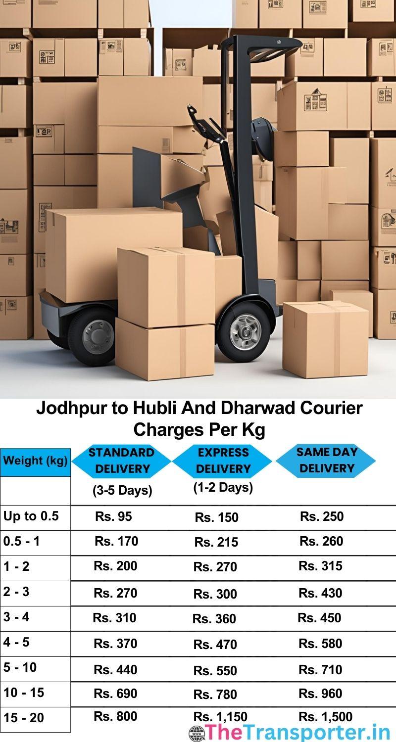 Jodhpur to Hubli and dharwad courier charges per Kg list