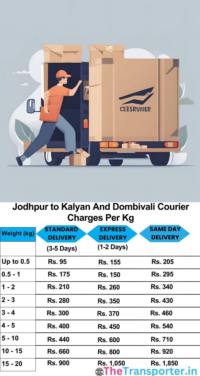Jodhpur to Kalyan and dombivali courier charges per Kg list