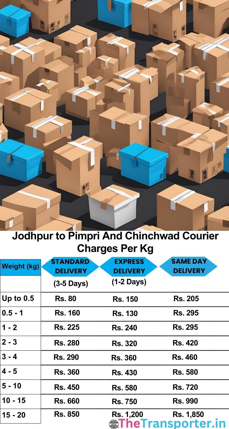 Jodhpur to Pimpri and chinchwad courier charges per Kg list