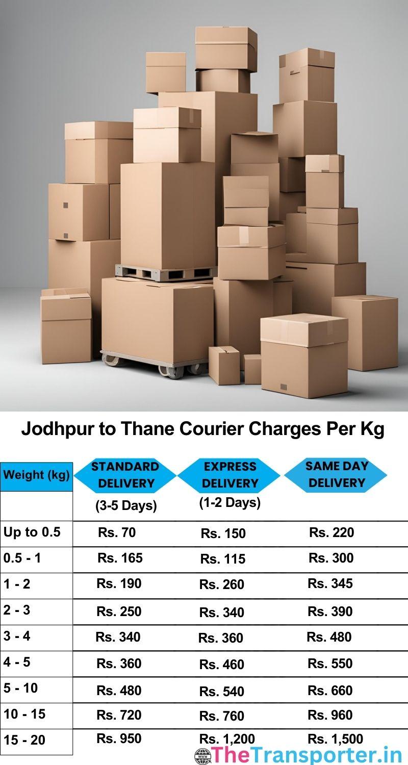 Jodhpur to Thane courier charges per Kg list