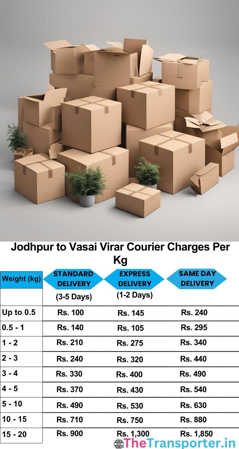 Jodhpur to Vasai-virar courier charges per Kg list
