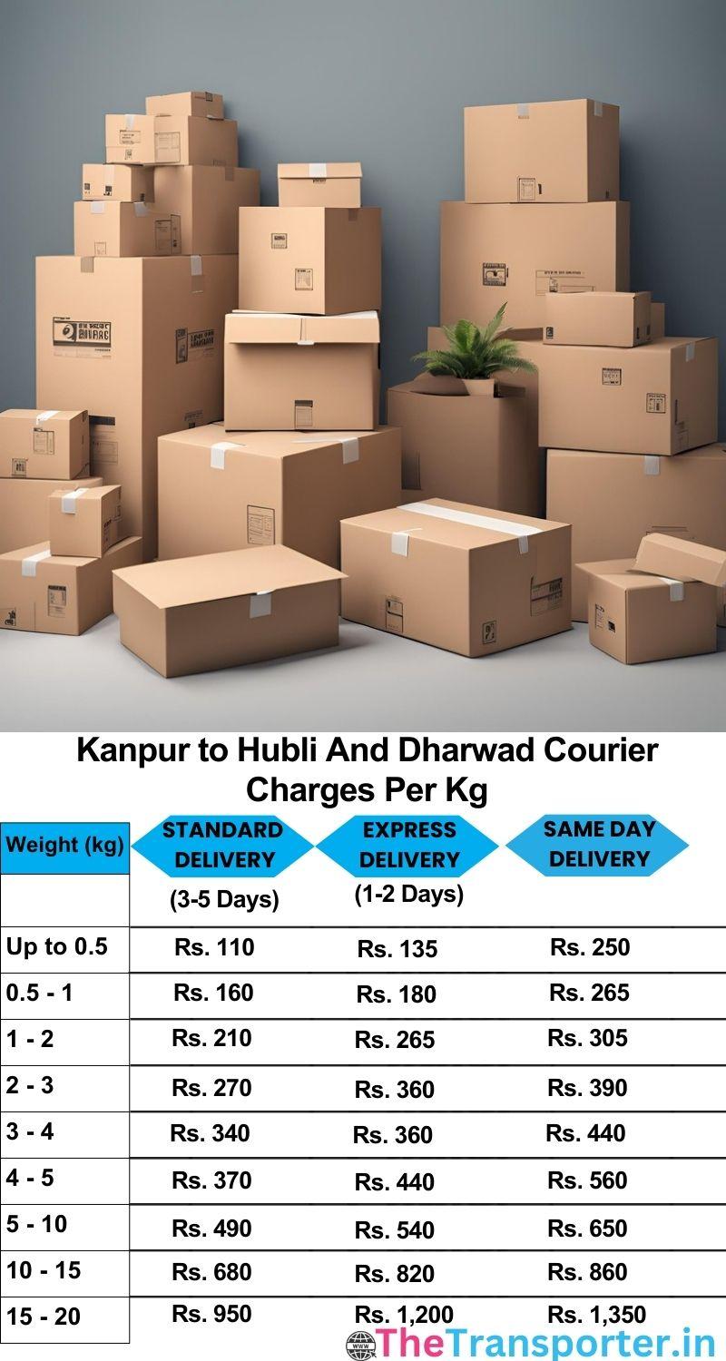 Kanpur to Hubli and dharwad courier charges per Kg list