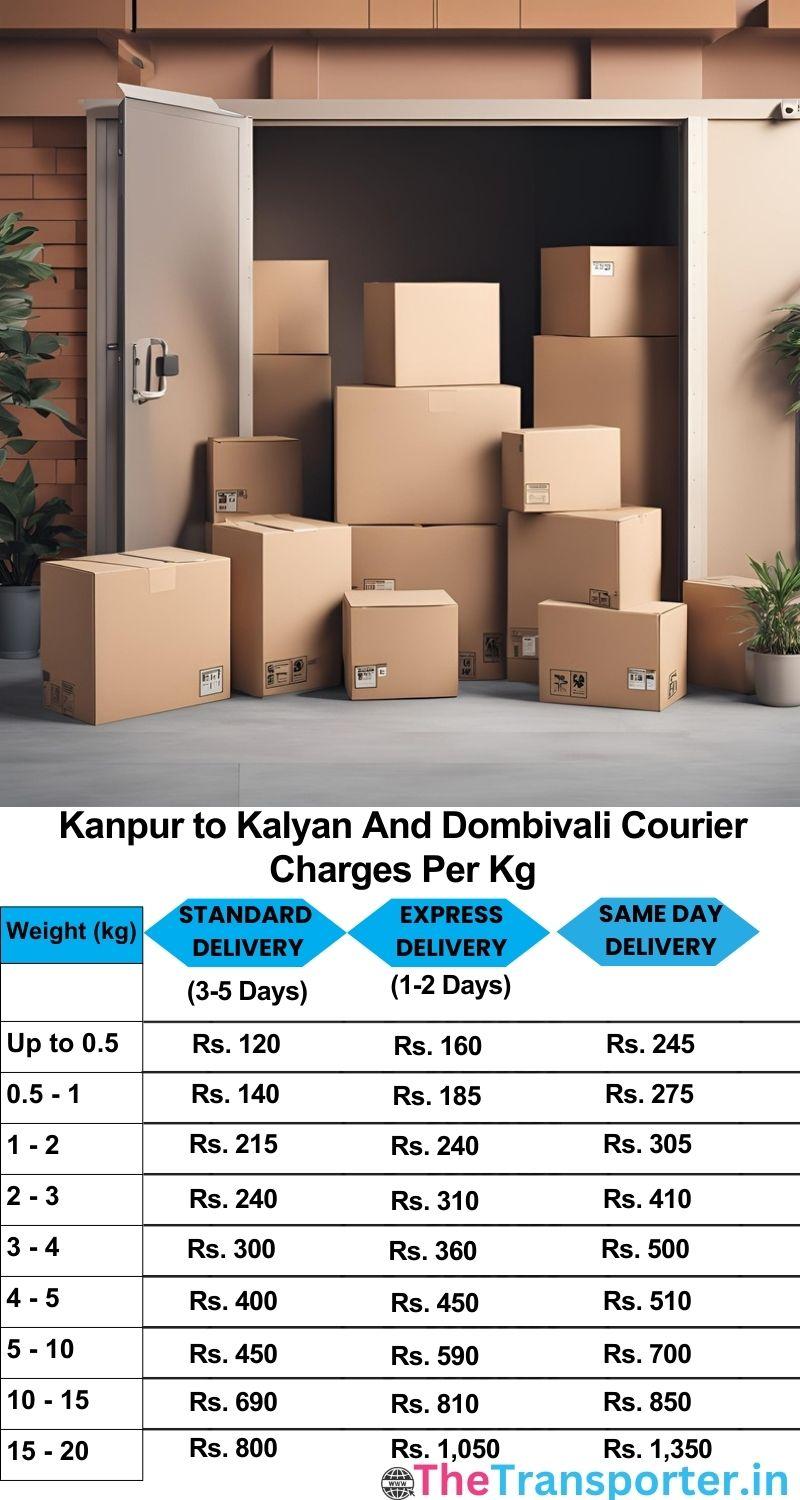 Kanpur to Kalyan and dombivali courier charges per Kg list