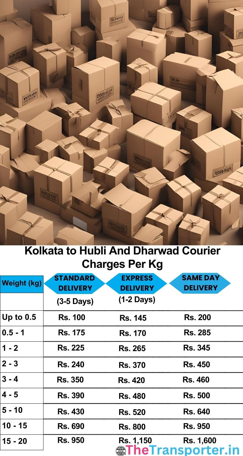 Kolkata to Hubli and dharwad courier charges per Kg list