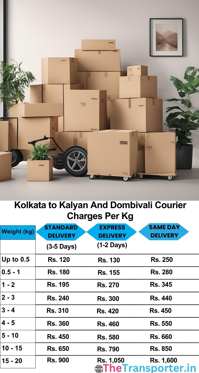Kolkata to Kalyan and dombivali courier charges per Kg list