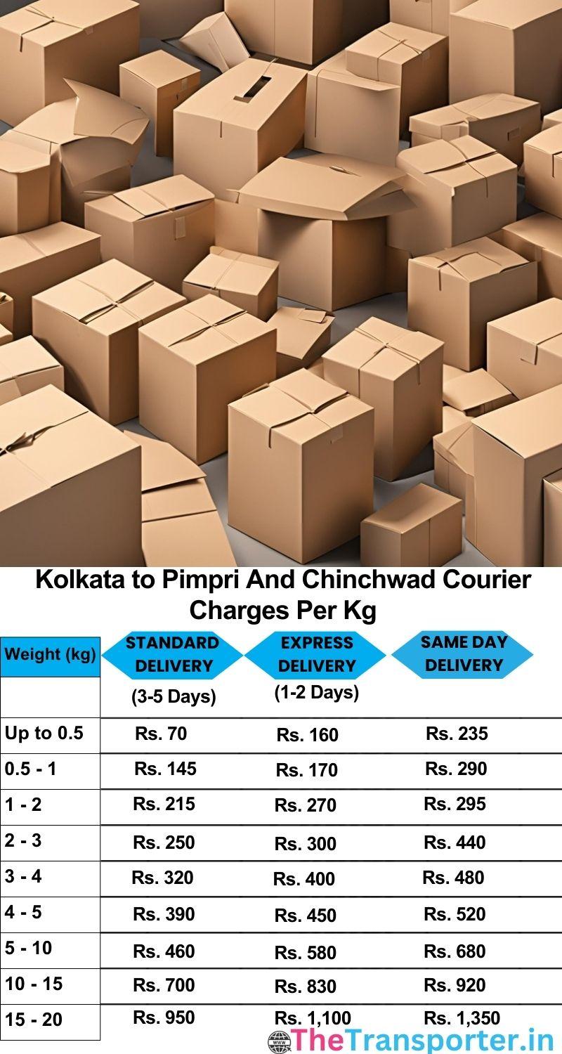 Kolkata to Pimpri and chinchwad courier charges per Kg list