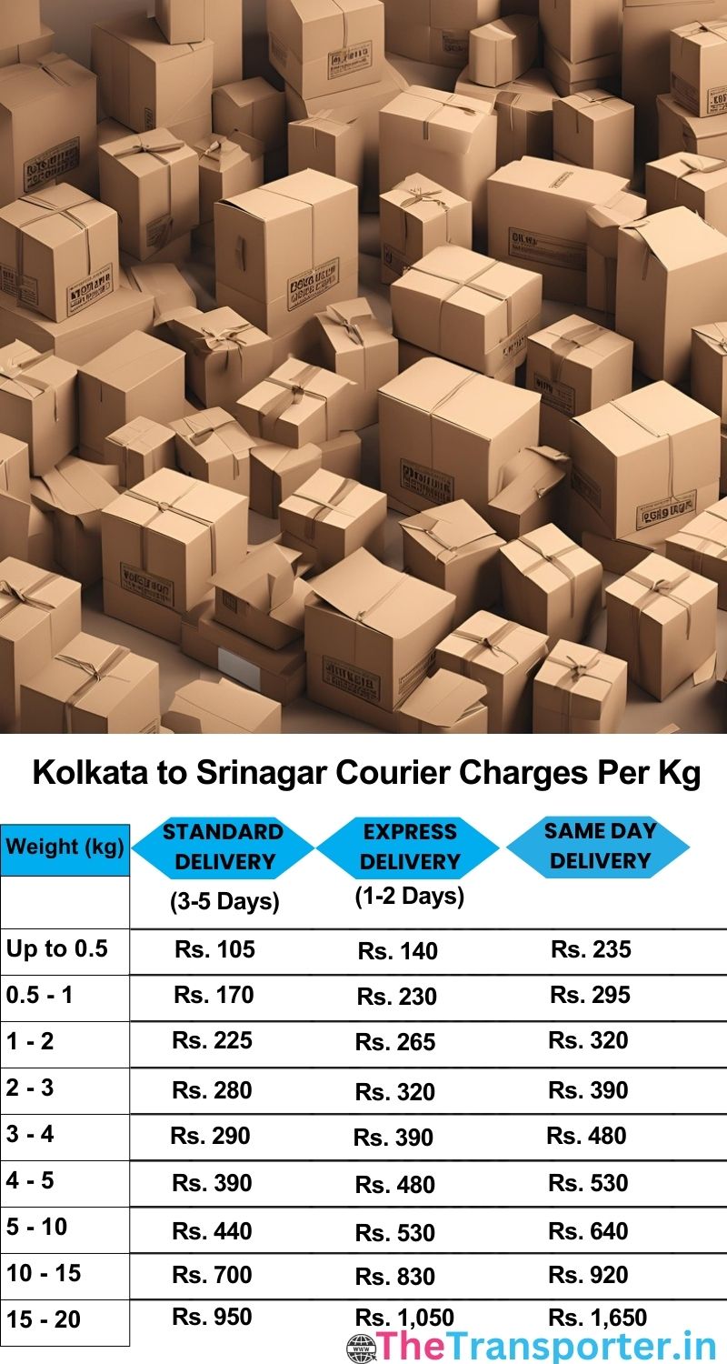 Kolkata to Srinagar courier charges per Kg list