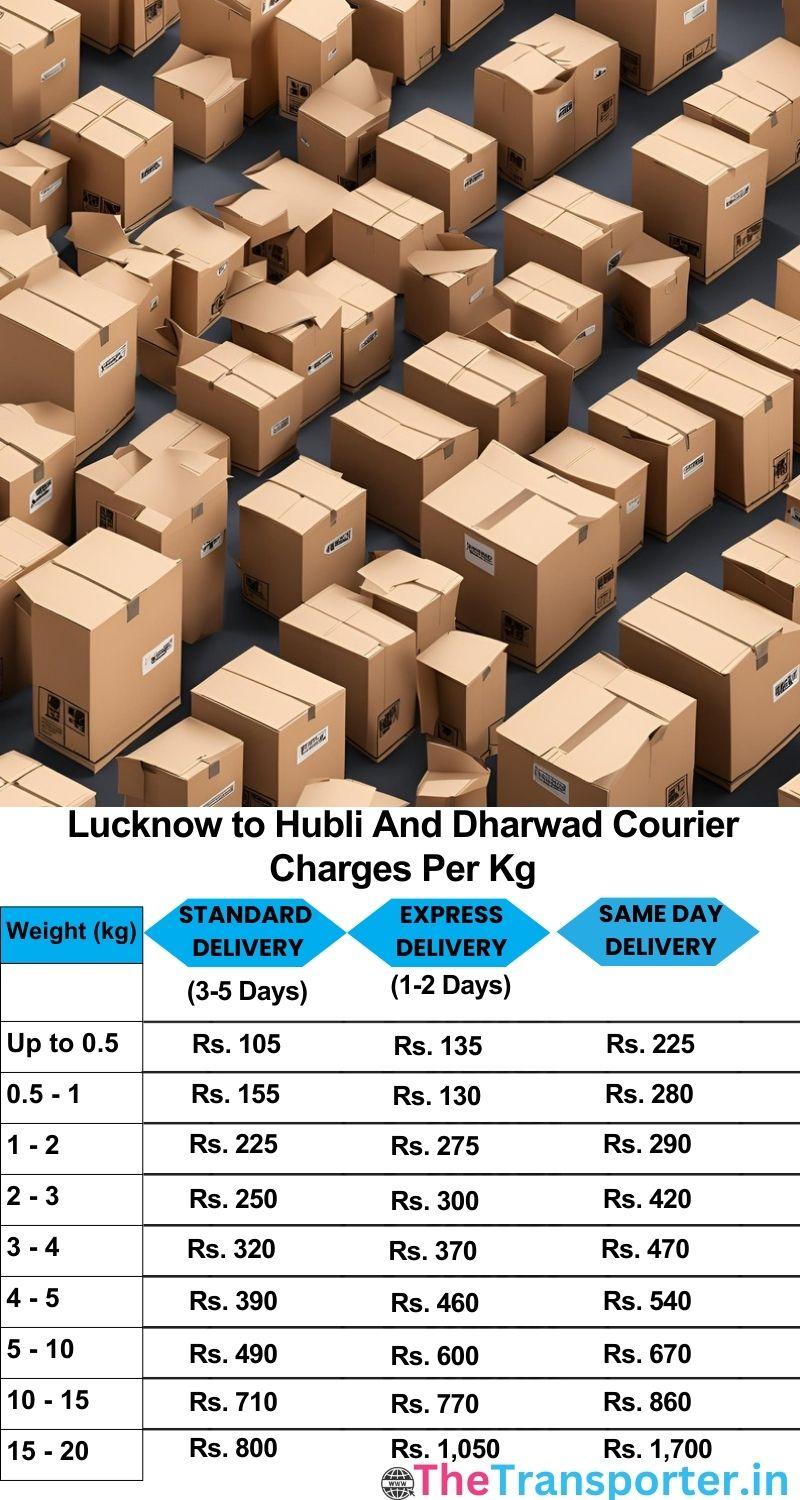 Lucknow to Hubli and dharwad courier charges per Kg list