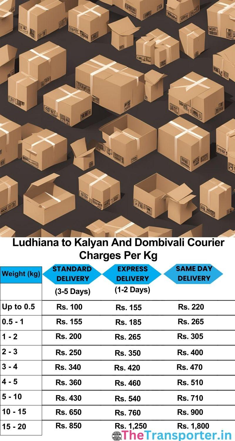 Ludhiana to Kalyan and dombivali courier charges per Kg list