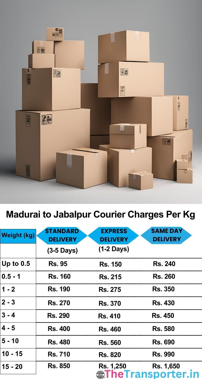 Madurai to Jabalpur courier charges per Kg list